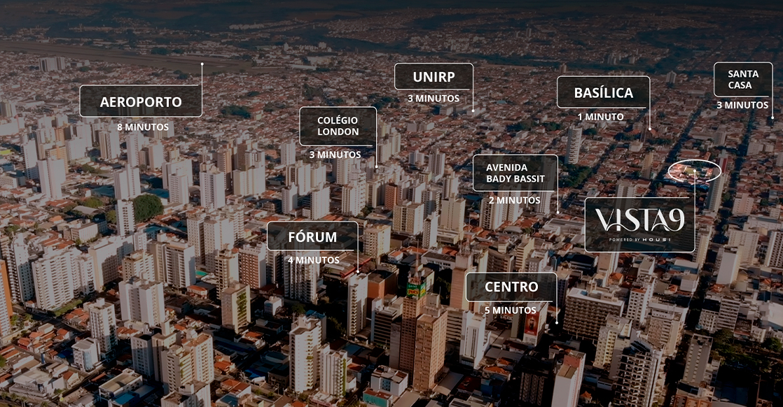 Imagem Localização
